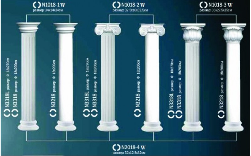Лепной декор Perfect Колонна N3318LW