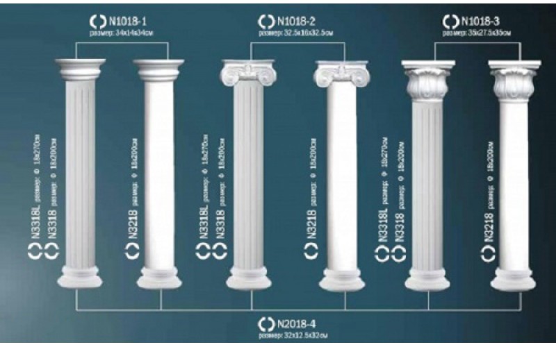 Комплект Полуколонны Перфект на R18 см N1018-2+N3218+N2018-4