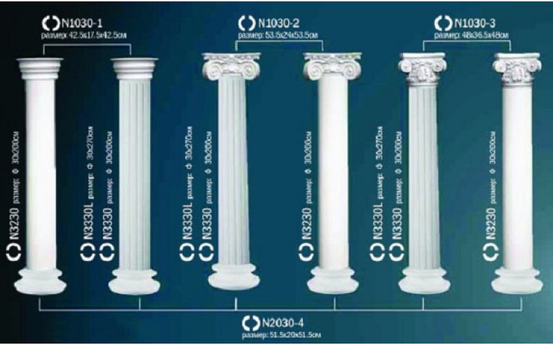Комплект Полуколонны Перфект на R30 см N1030-2+N3230+N2030-4